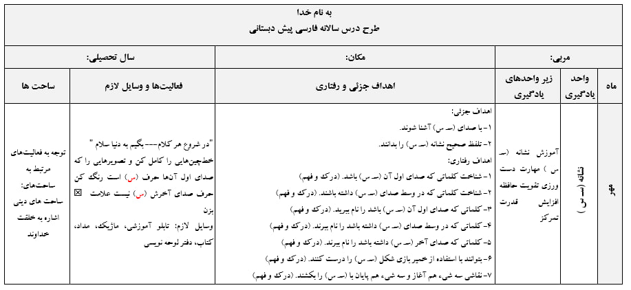 دانلود برنامه سالانه پیش دبستانی سال تحصیلی 1401-1400 گروه سنی 4 تا 6 سال